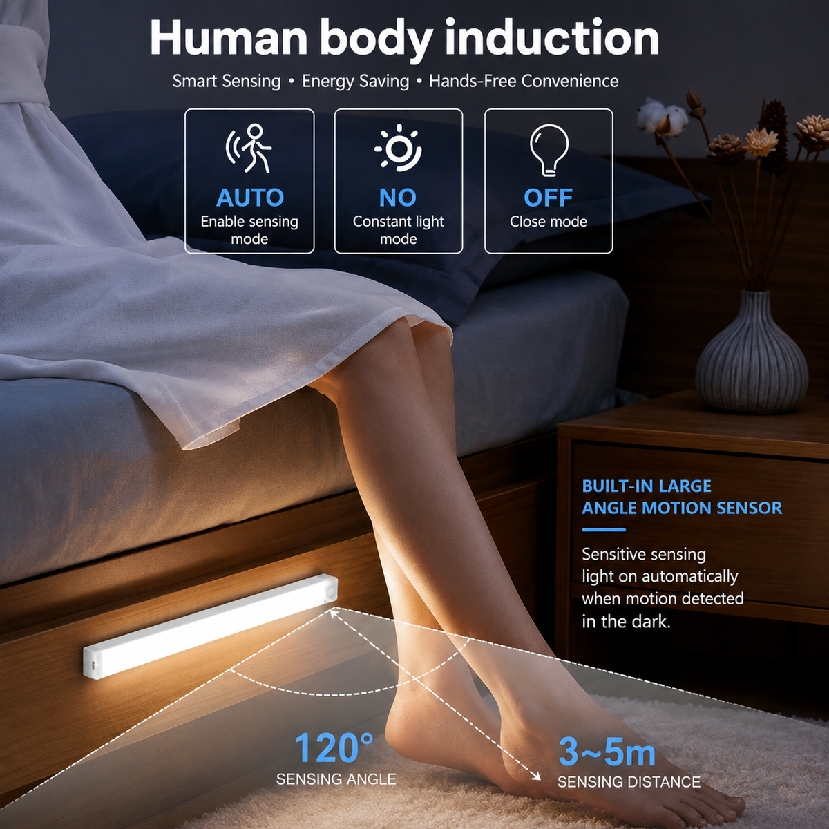 JEK LumiSense™ Wireless Motion Sensor Light