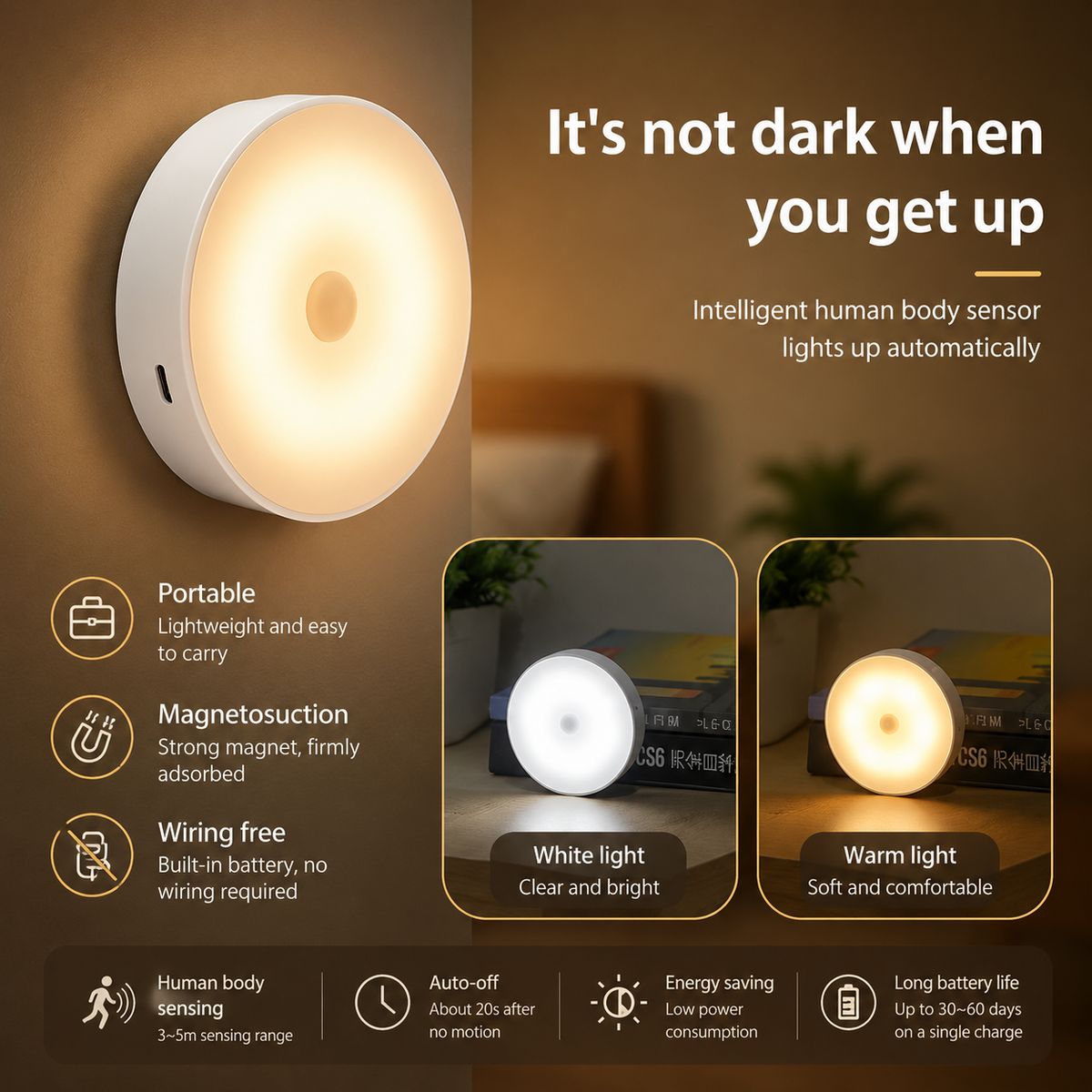 JEK MotionGlow™ Rechargeable Cabinet Lights