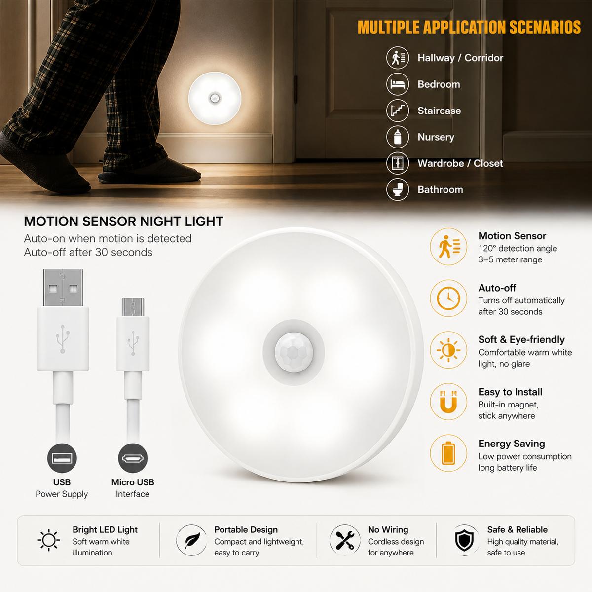 JEK MotionGlow™ Rechargeable Cabinet Lights