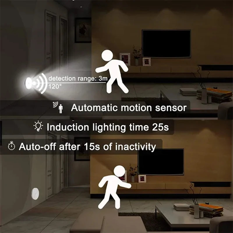 JEK MotionGlow™ Rechargeable Cabinet Lights