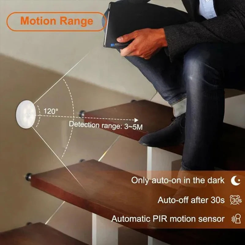 JEK MotionGlow™ Rechargeable Cabinet Lights